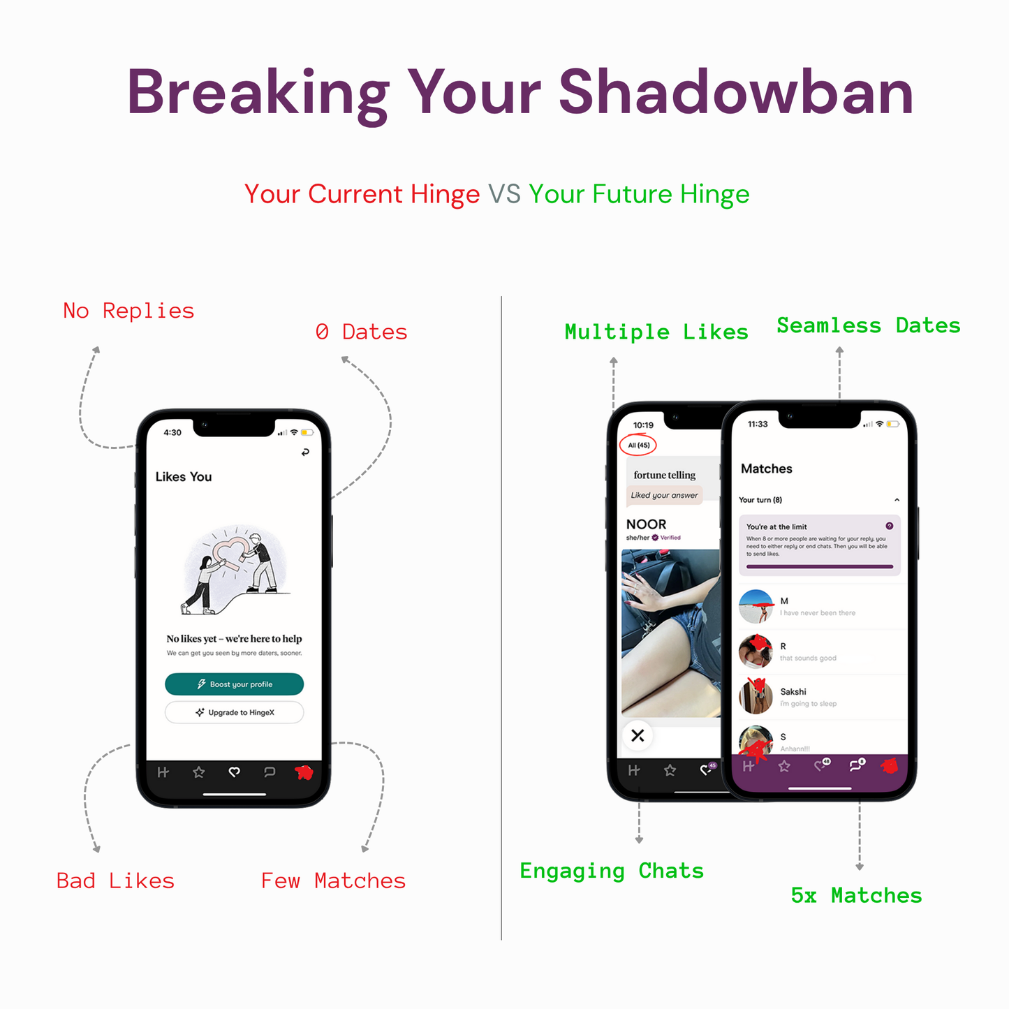 Hinge Playbook