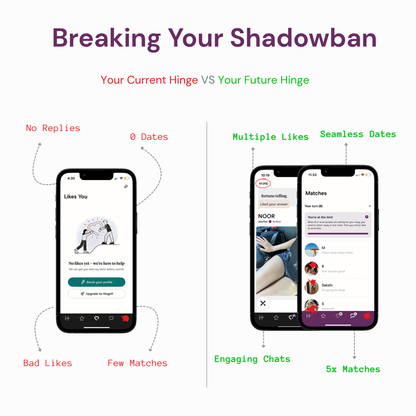 Hinge Playbook